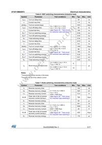 STGF15M65DF2 Datasheet Page 5