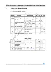 STGF19NC60HD Datasheet Page 4