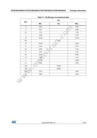 STGF19NC60HD Datasheet Page 17