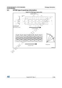 STGF19NC60KD Datasheet Page 17