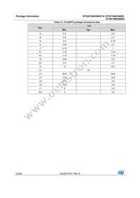 STGF19NC60KD Datasheet Page 22