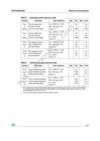 STGF19NC60WD Datasheet Page 5