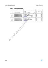 STGF19NC60WD Datasheet Page 6