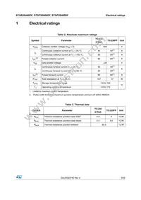 STGF20H60DF Datasheet Page 3