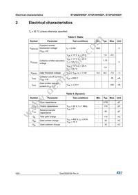 STGF20H60DF Datasheet Page 4