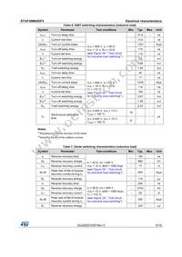 STGF30M65DF2 Datasheet Page 5