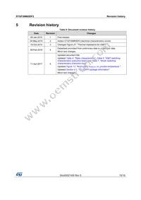 STGF30M65DF2 Datasheet Page 15