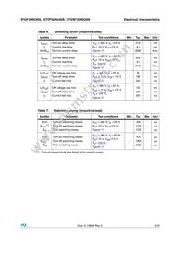 STGF30NC60S Datasheet Page 5