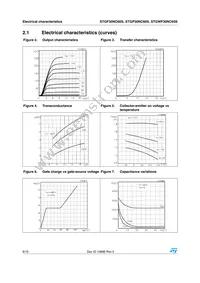 STGF30NC60S Datasheet Page 6