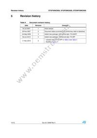 STGF30NC60S Datasheet Page 14