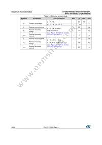 STGF3HF60HD Datasheet Page 6
