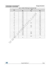 STGF3HF60HD Datasheet Page 17