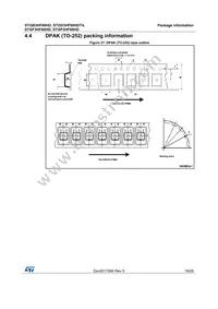 STGF3HF60HD Datasheet Page 19