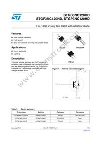 STGF3NC120HD Datasheet Cover