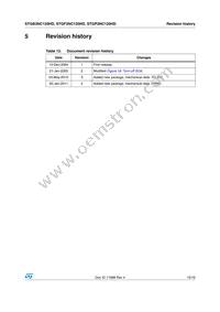 STGF3NC120HD Datasheet Page 15