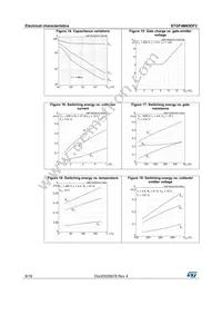 STGF4M65DF2 Datasheet Page 8