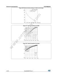 STGF4M65DF2 Datasheet Page 10