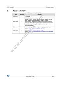 STGF4M65DF2 Datasheet Page 15