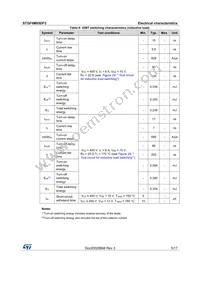 STGF6M65DF2 Datasheet Page 5