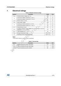 STGFW20V60DF Datasheet Page 3