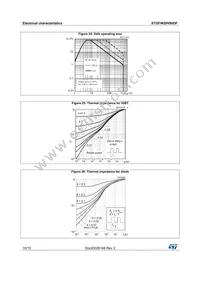 STGFW20V60DF Datasheet Page 10