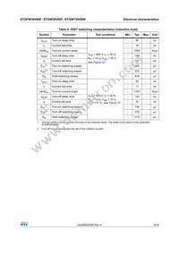 STGFW30V60F Datasheet Page 5