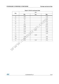 STGFW30V60F Datasheet Page 15