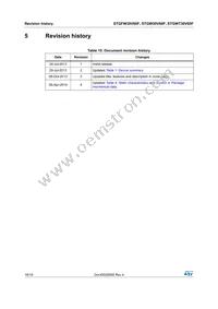 STGFW30V60F Datasheet Page 18