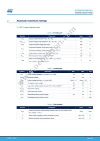 STGIB10CH60TS-L Datasheet Page 4