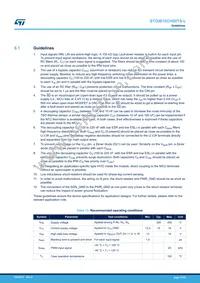 STGIB10CH60TS-L Datasheet Page 17