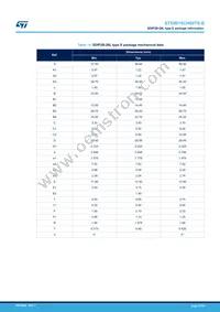 STGIB15CH60TS-E Datasheet Page 21