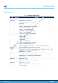 STGIB15CH60TS-E Datasheet Page 22