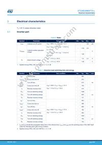STGIB30M60TS-L Datasheet Page 6