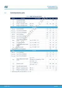 STGIB30M60TS-L Datasheet Page 8