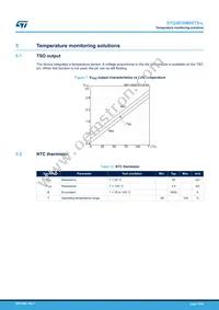 STGIB30M60TS-L Datasheet Page 14