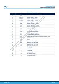 STGIB8CH60TS-E Datasheet Page 3