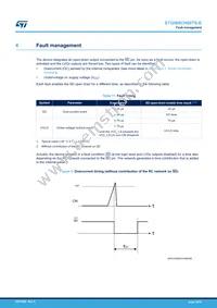 STGIB8CH60TS-E Datasheet Page 10