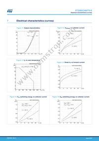 STGIB8CH60TS-E Datasheet Page 18