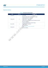 STGIB8CH60TS-E Datasheet Page 23