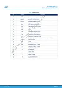 STGIB8CH60TS-L Datasheet Page 3