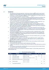 STGIF5CH60TS-L Datasheet Page 17