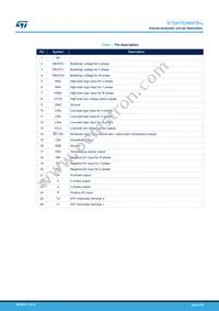 STGIF7CH60TS-L Datasheet Page 3