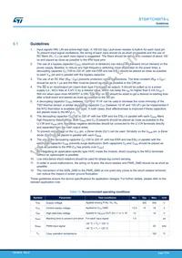 STGIF7CH60TS-L Datasheet Page 17