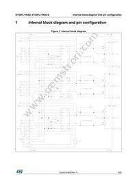 STGIPL14K60-S Datasheet Page 3