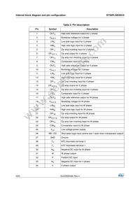 STGIPL30C60-H Datasheet Page 4