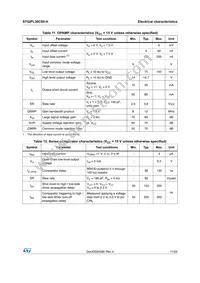 STGIPL30C60-H Datasheet Page 11