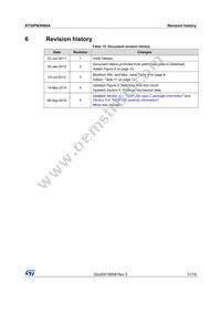 STGIPN3H60A Datasheet Page 17