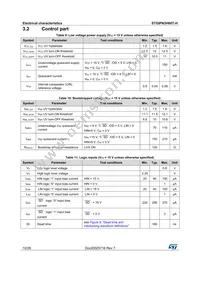 STGIPN3H60T-H Datasheet Page 10