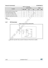 STGIPN3H60T-H Datasheet Page 12