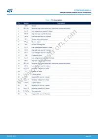 STGIPNS3HD60-H Datasheet Page 3